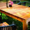 outdoor dining furniture sets RADS 129 41